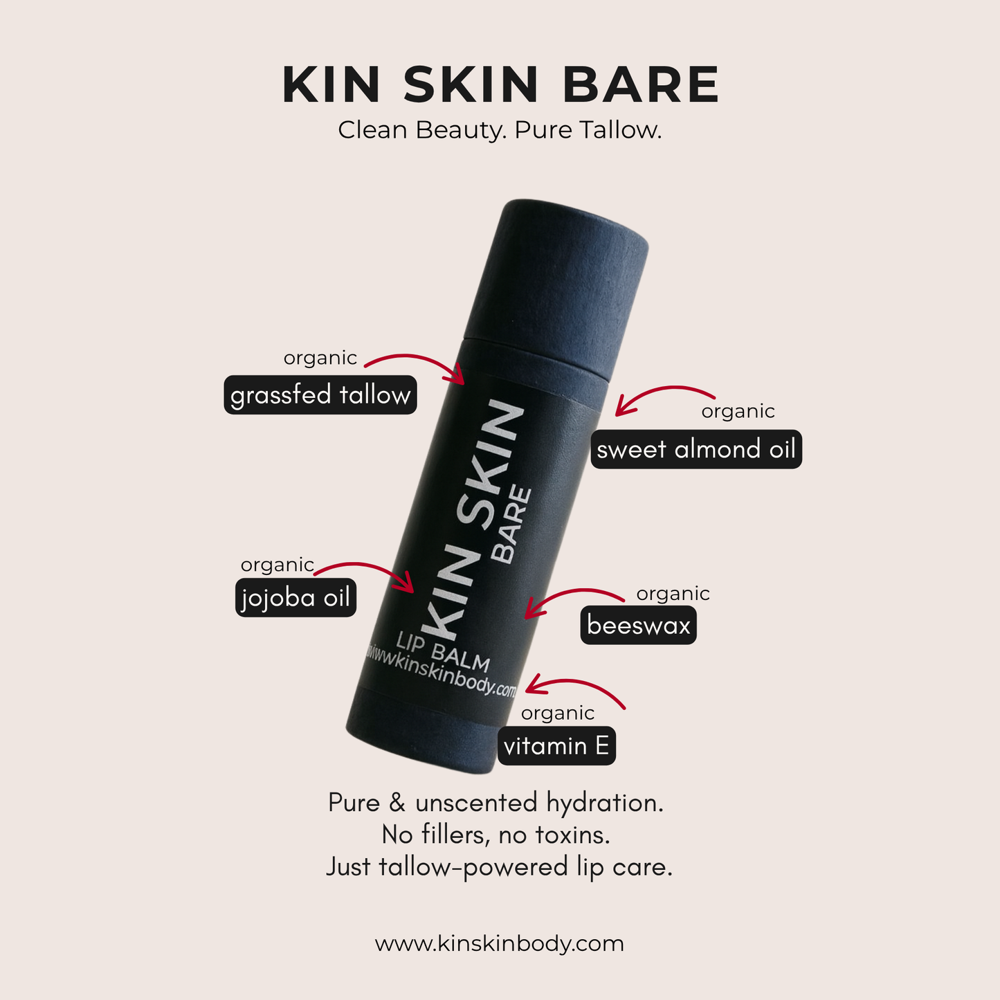 The Kin Skin Collection – Bare, Bloom & Flame