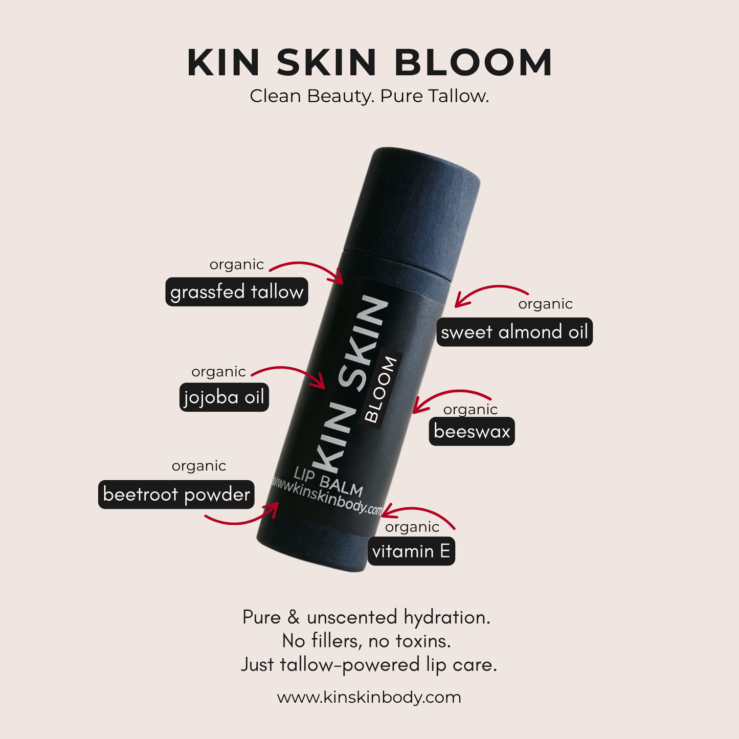 The Kin Skin Collection – Bare, Bloom & Flame