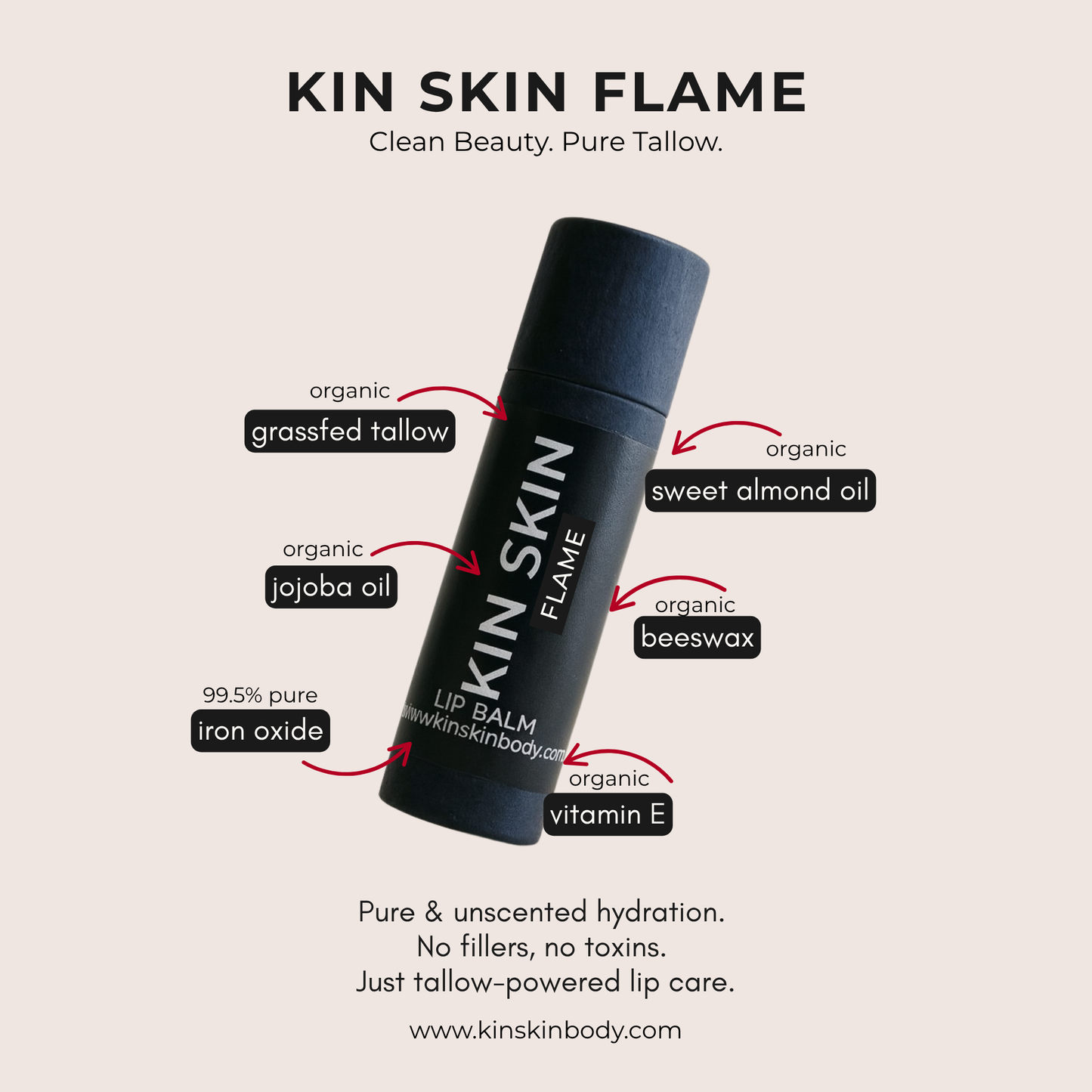 The Kin Skin Collection – Bare, Bloom & Flame